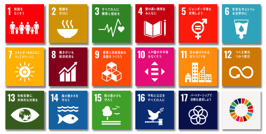 SDGs（持続可能な開発目標）宣言